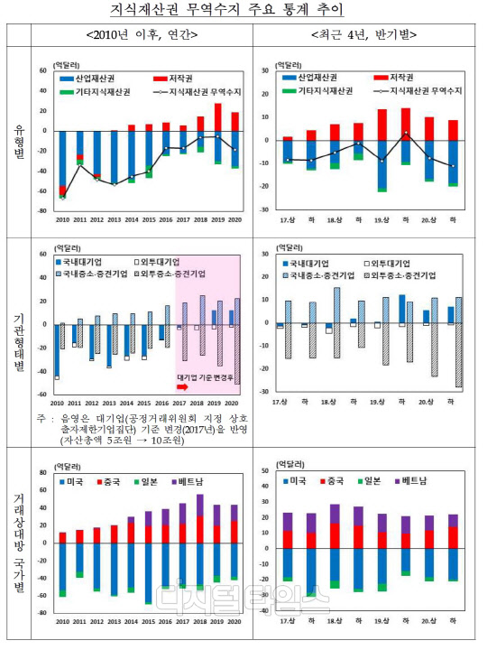(한국은행 제공)